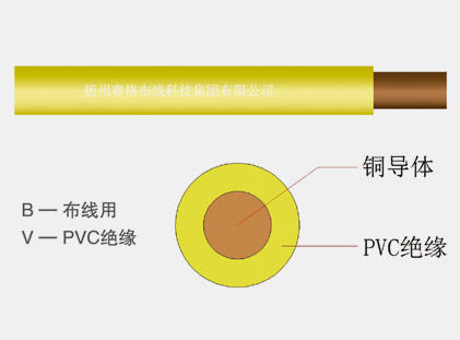 60227IEC01(BV)系列一般用途单芯硬导体无护套电缆
