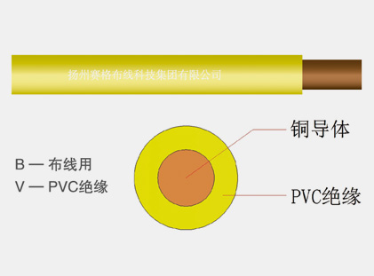 60227IEC05(BV)系列内部布线用导体温度为70℃的单芯实心导体无护套电缆